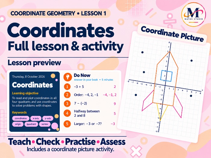 Coordinates | Lesson & Activity