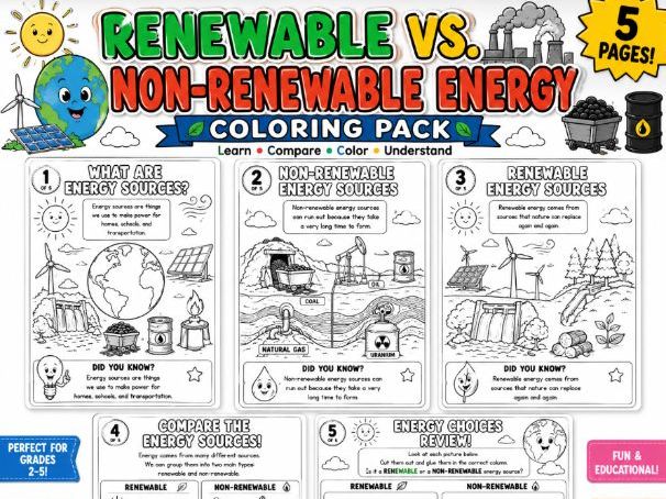 Renewable vs Non-Renewable Energy Coloring Pack |Energy Sources Worksheets kids