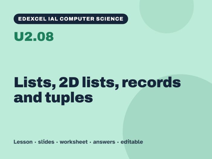 Edexcel IAL Computer Science – U2.08 Lists, 2D lists, records and tuples – Lesson & Worksheet