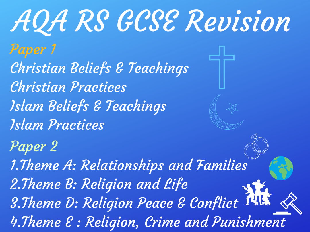 AQA GCSE RS Revision Packs - Paper 1 & Paper 2