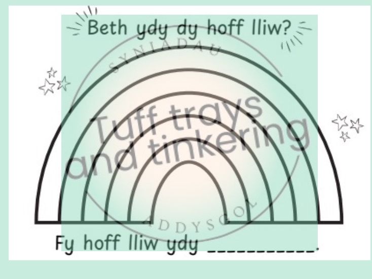 beth ydy dy hoff lliw enfys foundation phase curriculum for wales EYFS addysg