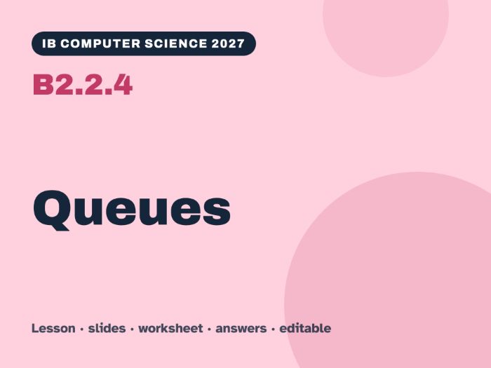 IB Computer Science 2027 – B2.2.4 Queues – Lesson & Worksheet