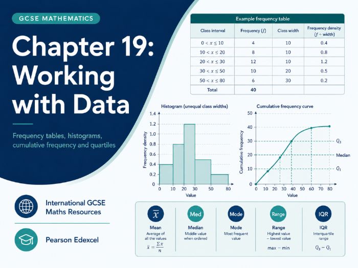 19 - Working with Data Teacher Pack - Pearson Edexcel iGCSE Maths