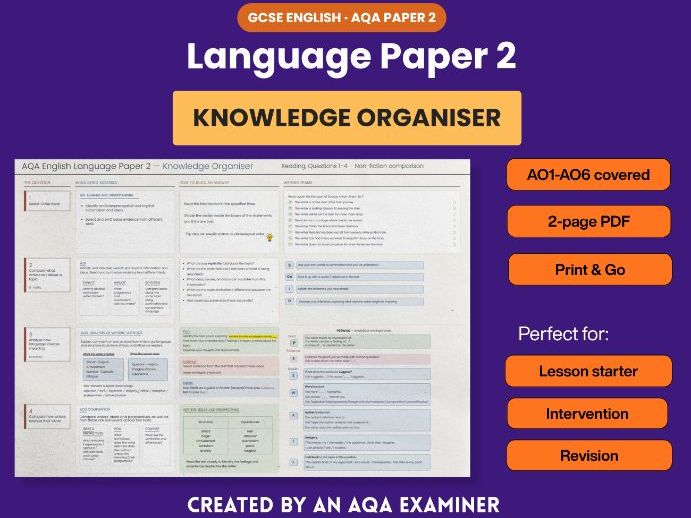 AQA English Language Paper 2 Knowledge Organiser - GCSE