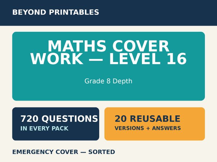 Maths Cover Work Level 16 | 20 Reusable High-Volume Packs with Answers