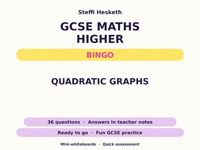 Quadratic Graphs GCSE Maths Higher Bingo