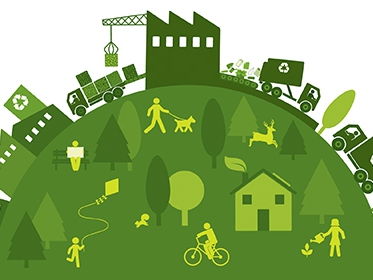 SUSTAINABILITY Lesson 1 - What is sustainability? (Waste, food. water, energy, cities, forests)