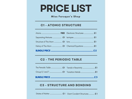 GCSE BUNDLE AQA Chemistry C1 Atomic Structure PowerPoints Full Lessons