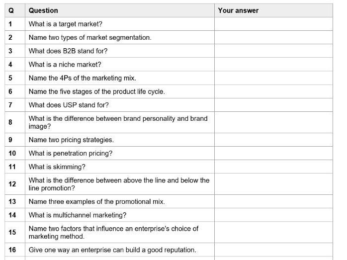 BTEC Tech Award Enterprise | Component 3 | Section A: Marketing Activities | Retrieval Booklet