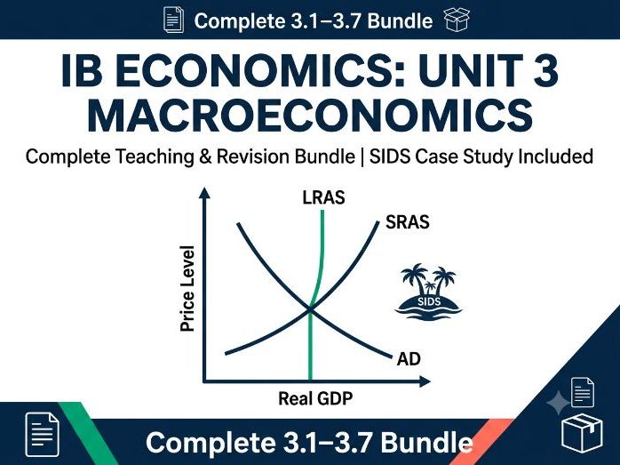 Macroeconomics Complete Bundle (+ Case Study)