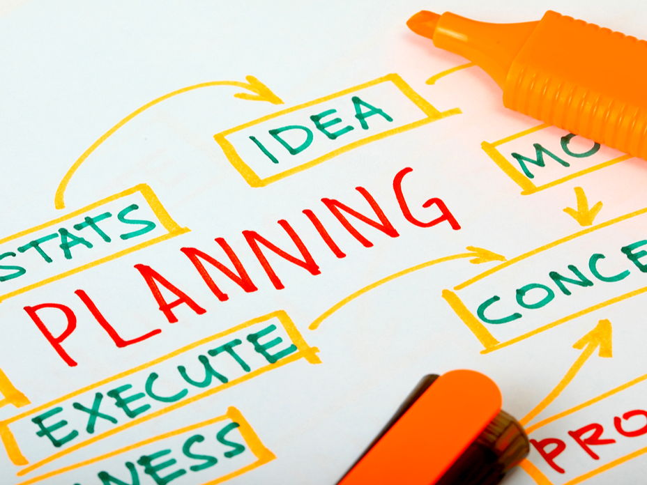 Year Group Planning Improvement Planning Year Group Focus