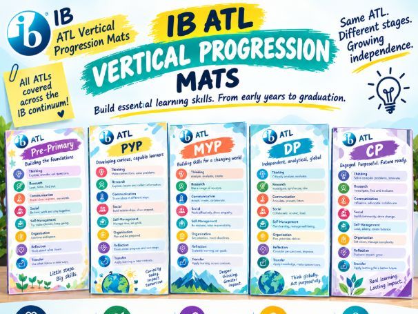 IB ATL Vertical progression mats Pre primary, PYP, MYP, DP, CP