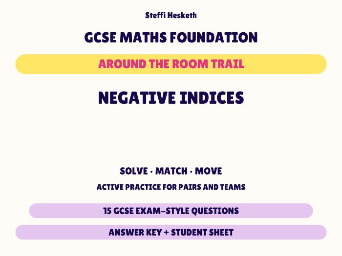 GCSE Foundation Maths Negative Indices | Around the Room Trail
