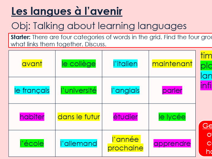 NEW 2026 GCSE French. Higher/ Rouge. Module 3. Unit 5. Les langues à l’avenir
