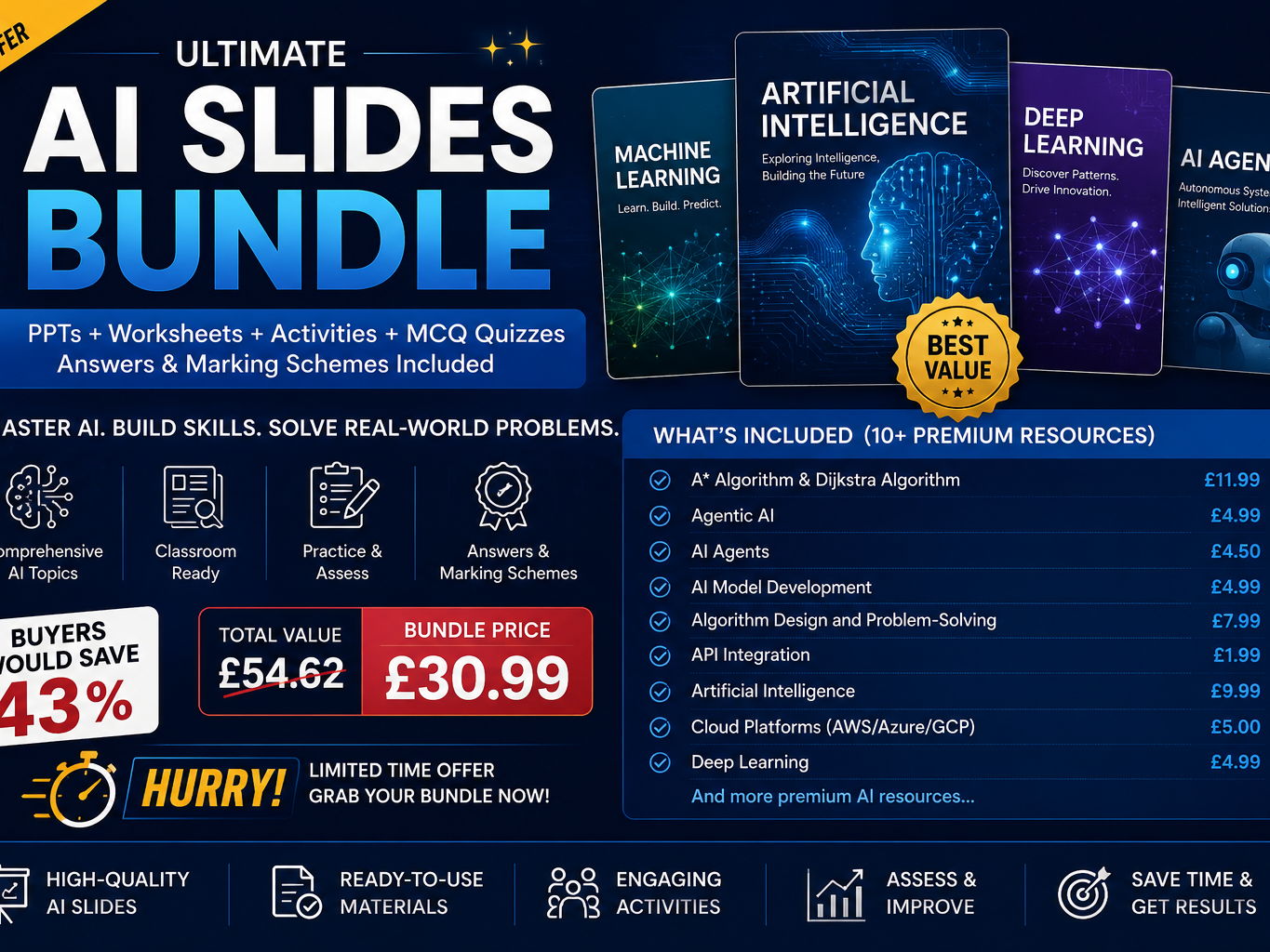 Ultimate AI & Machine Learning Teaching Bundle | PPTs, Worksheets, Activities, MCQ Quizzes & Marking Schemes