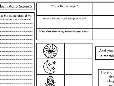 Macbeth Act Three Scene Five - One Pager