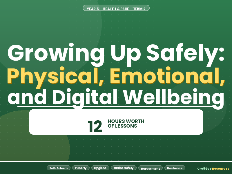 Year 5 PSHE Unit - Growing Up Safely: Physical, Emotional and Digital Wellbeing