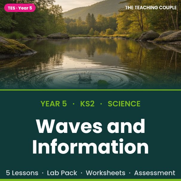 Y4 Science: Sound & Waves | Full Unit + Investigation