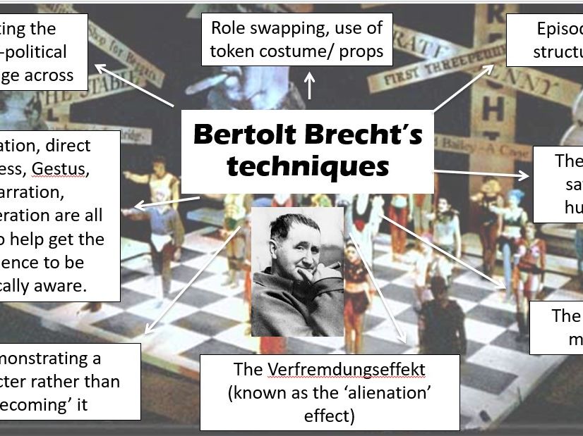 Drama Practitioner Bertolt Brecht Epic Theatre PowerPoint 4 Hours 