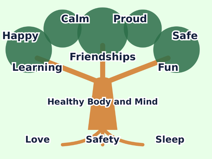 Children's Mental Health Week 2026