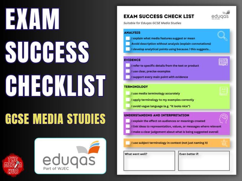 Exam Success Check List | GCSE Media Studies Eduqas | Poster & Student Self-Assessment Sheet