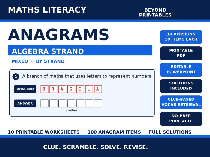 Maths Literacy Anagrams: Algebra Strand | 10 Worksheets, Editable PowerPoint + Solutions