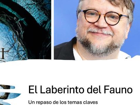 El Laberinto del Fauno: Revision on key themes - (AQA A-Level Spanish Paper 2 Revision)