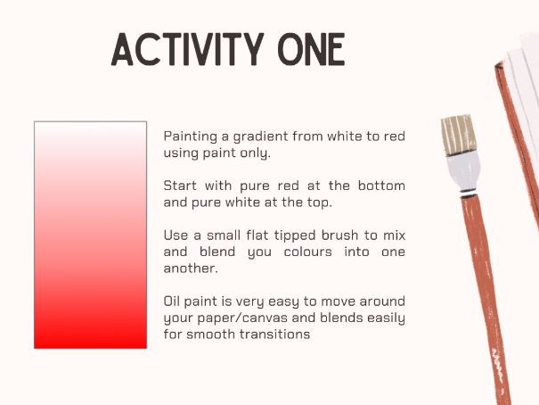 GCSE Art Oil Painting Introduction | Step-by-Step Guide, Techniques & Student Activities