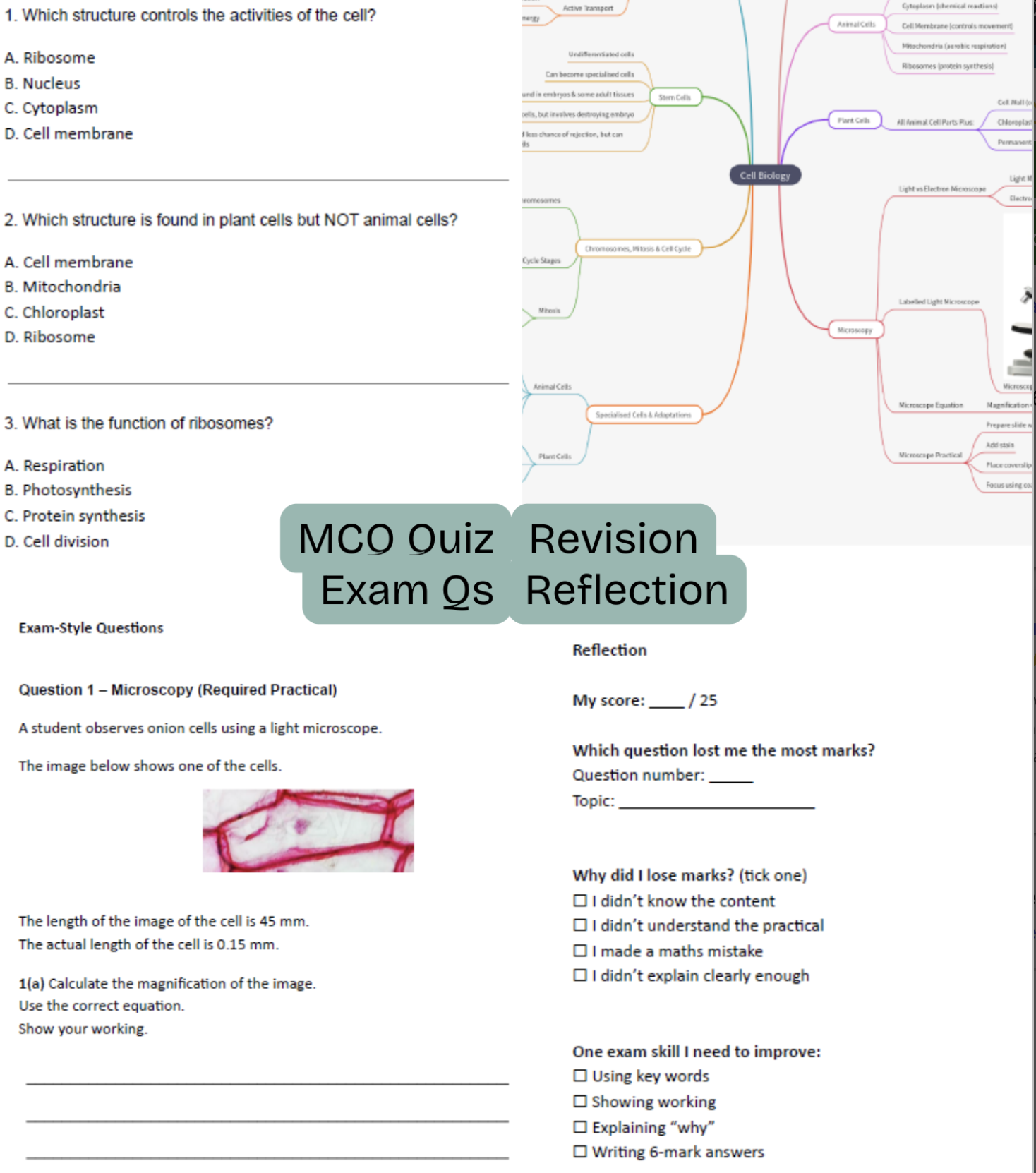 GCSE AQA Combined Science: Paper 2 Complete Revision Booklet | Teaching ...