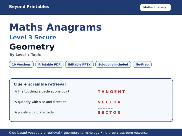 Maths Anagrams Level 3 Geometry | Vocabulary Retrieval PDF + PowerPoint