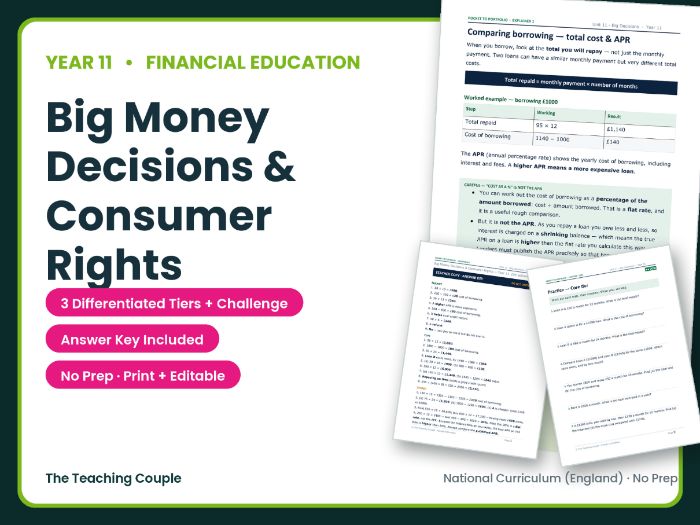 Year 11 Big Money Decisions & Consumer Rights | KS4 Citizenship