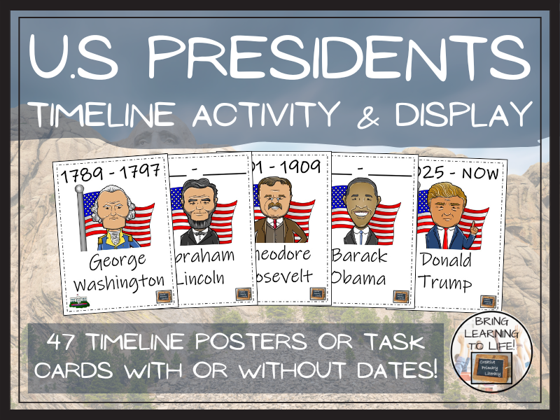 U.S. Presidents Timeline Display and Research and Sorting Activity