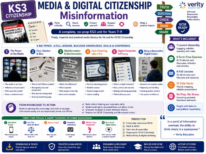 KS3 Citizenship: Media & Digital Citizenship | Misinformation