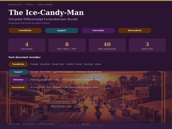 Ice-Candy-Man KS3 Differentiated Bundle