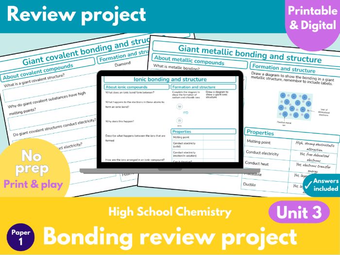 AQA GCSE Combined Science & Chemistry Structure and Bonding Review Project | Unit 3
