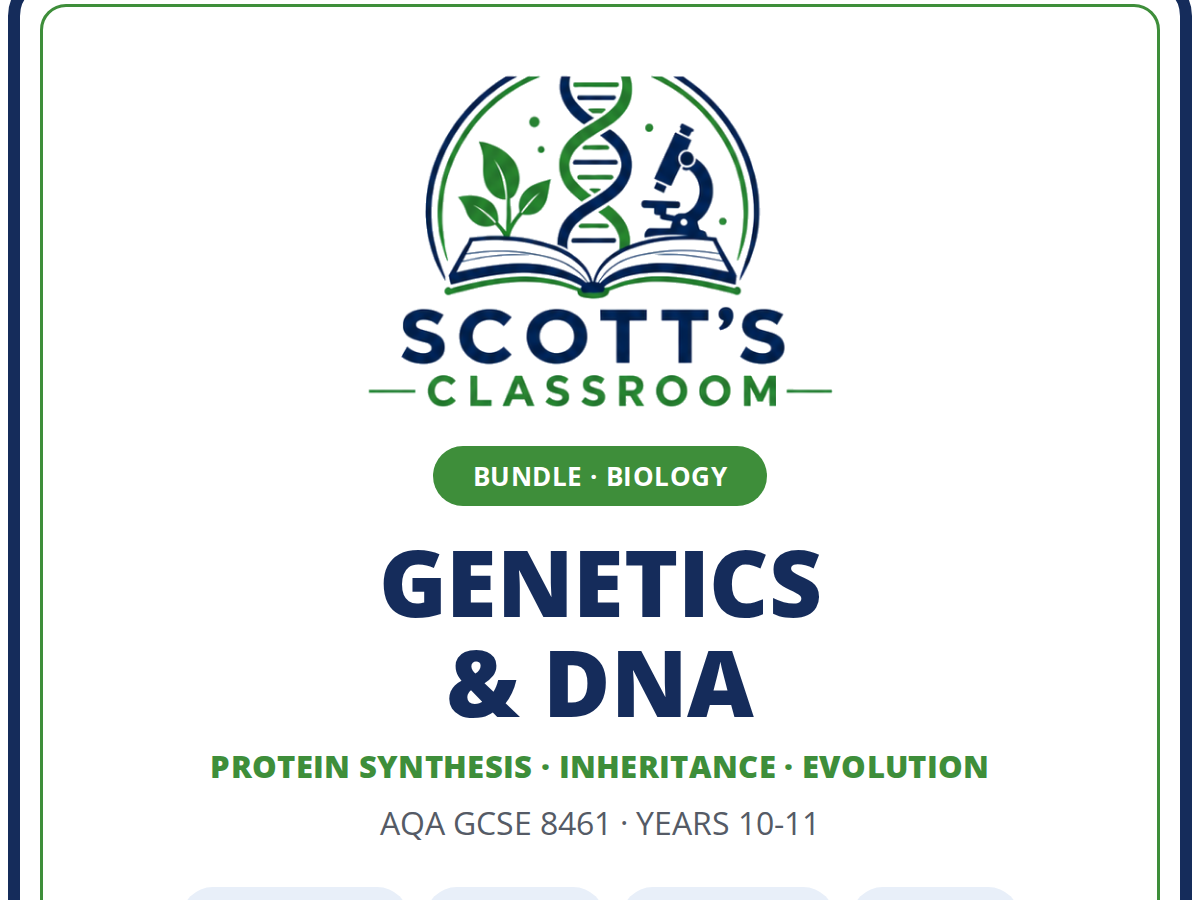 AQA GCSE Biology Genetics & DNA Bundle