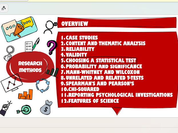 Choosing a Statistical Test – Complete Lesson (AQA A Level Psychology)