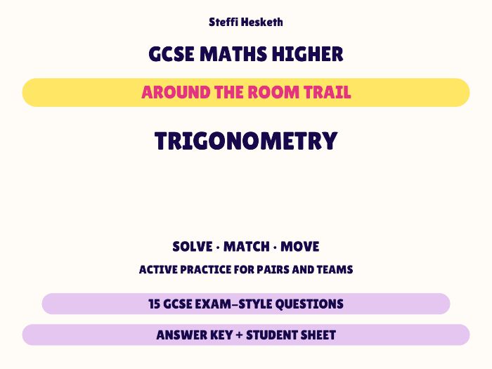 GCSE Higher Maths Trigonometry | Around the Room Trail