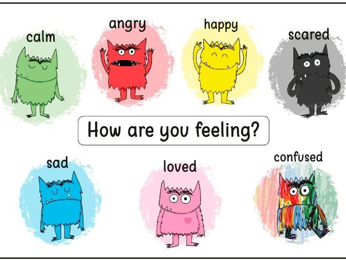 Discover Our Emotions Resource Pack