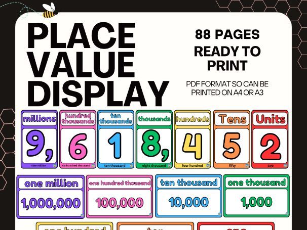 Place Value – Rainbow Classroom Display