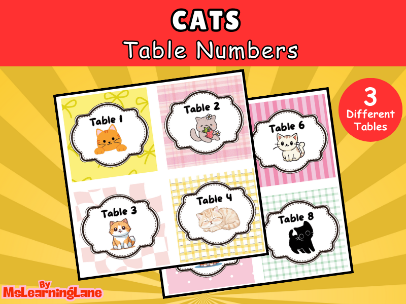 Cats Table Labels | Printable Classroom Decor for Group Organisation