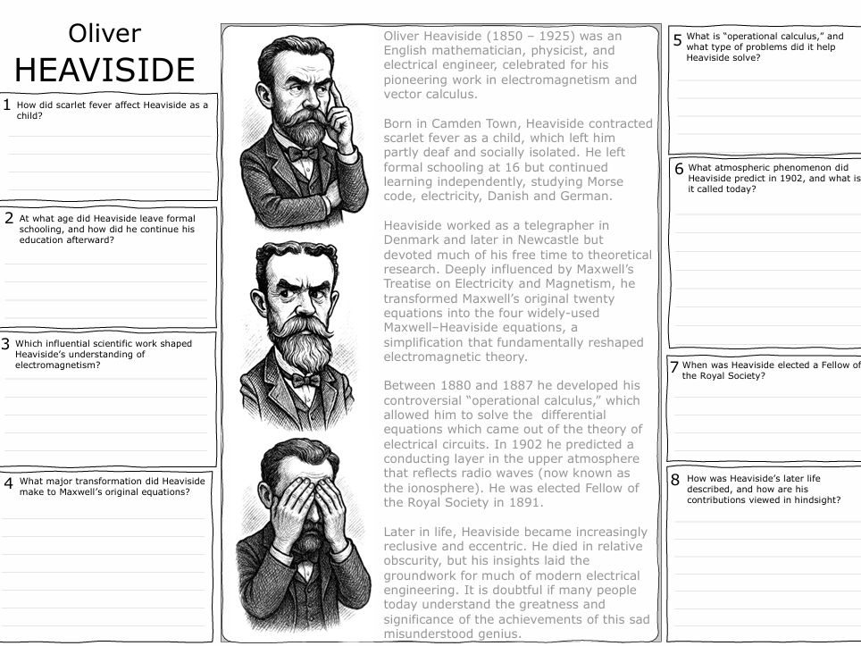 Maths through the Ages - Heaviside