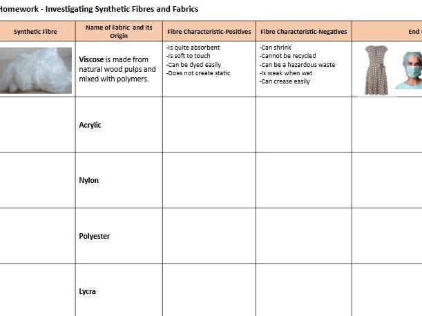 Natural and Synthetic Fibres - Investigation worksheet