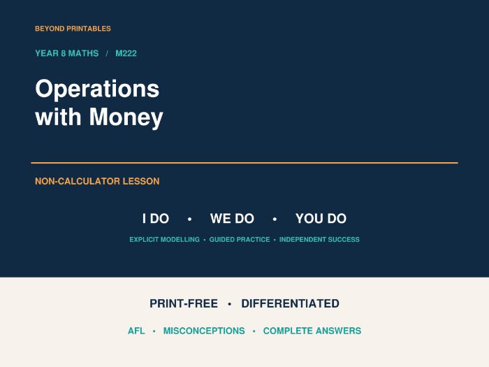 Operations with Money | I Do, We Do, You Do | Year 8 Maths print-free LESSON