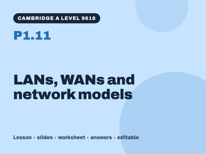 Cambridge A Level Computer Science 9618 – P1.11 LANs, WANs and network models – Lesson & Worksheet