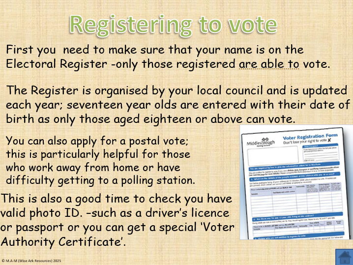 How to vote: A brief guide to the election process.