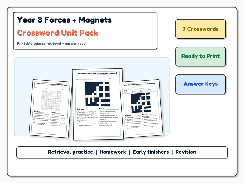 KS2 Year 3 Forces and Magnets Crossword Unit Pack | Science Vocabulary + Answers