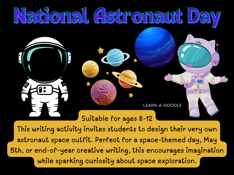 Mission: Space Style, May 5th Writing Questions: Design the Ultimate Space Gear!