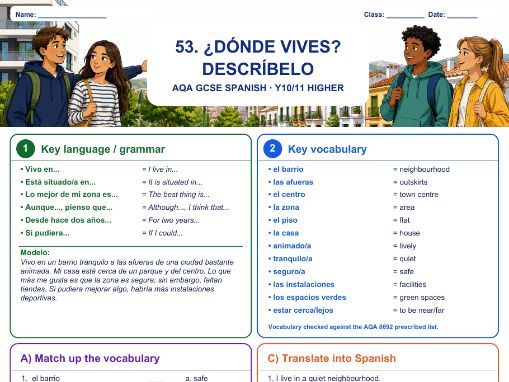 AQA GCSE Spanish Higher: Complete Bundle