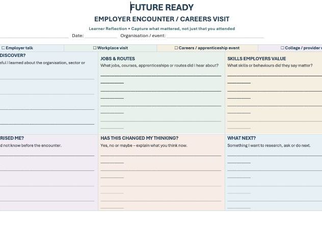 Employer Encounter & Careers Visit Reflection | SEND Careers | Gatsby | KS3–KS4